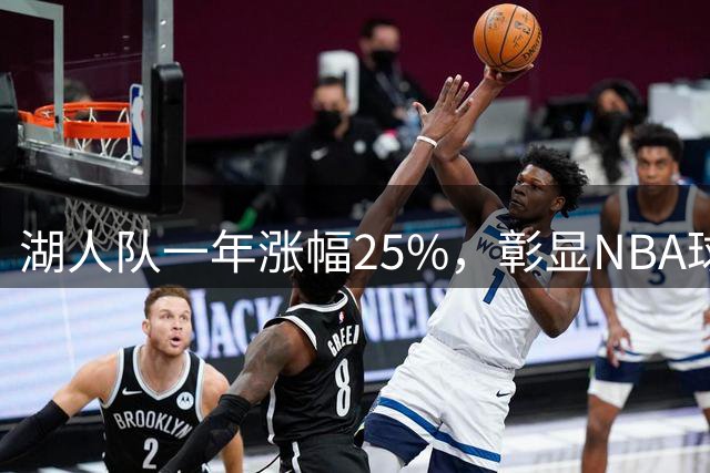 湖人队一年涨幅25%，彰显NBA球队金融化趋势